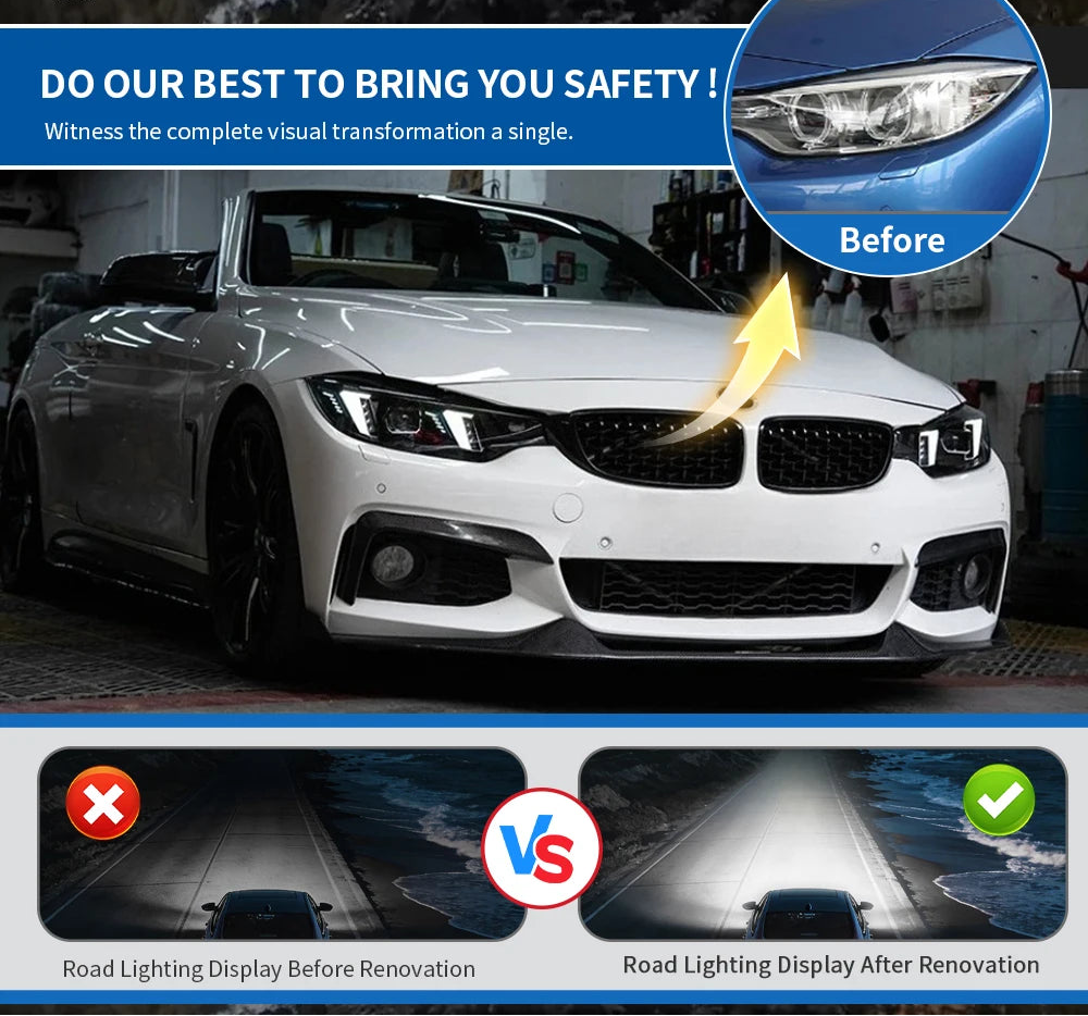 BMW F80/F82/F83/F32 Snake Eye LED Headlights Yellow/White DRL Plug & Play