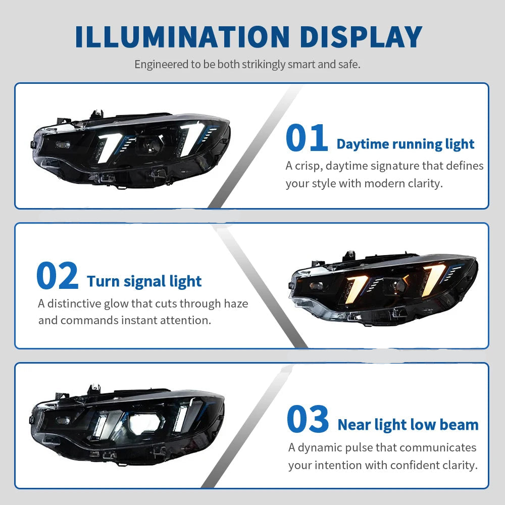 BMW F80/F82/F83/F32 Snake Eye LED Headlights Yellow/White DRL Plug & Play