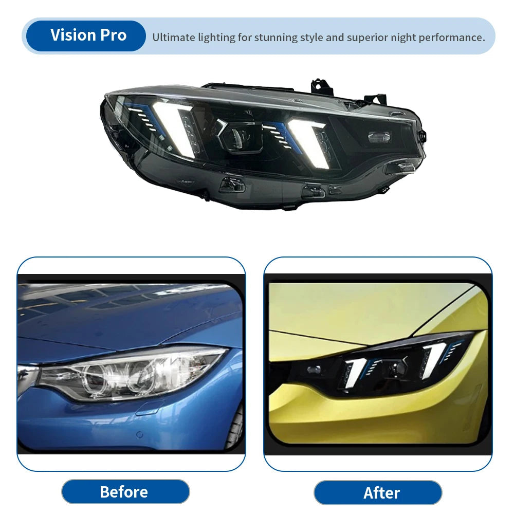 BMW F80/F82/F83/F32 Snake Eye LED Headlights Yellow/White DRL Plug & Play